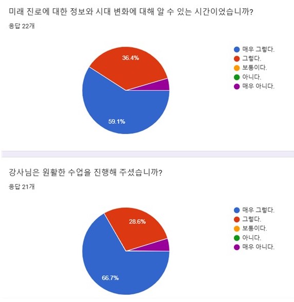 공산중2.jpg