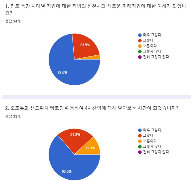 대청중고1.jpg